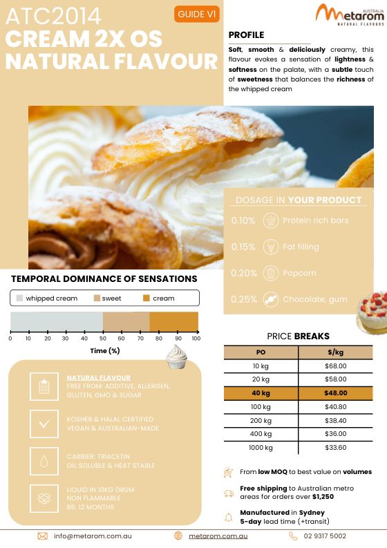 Guide preview